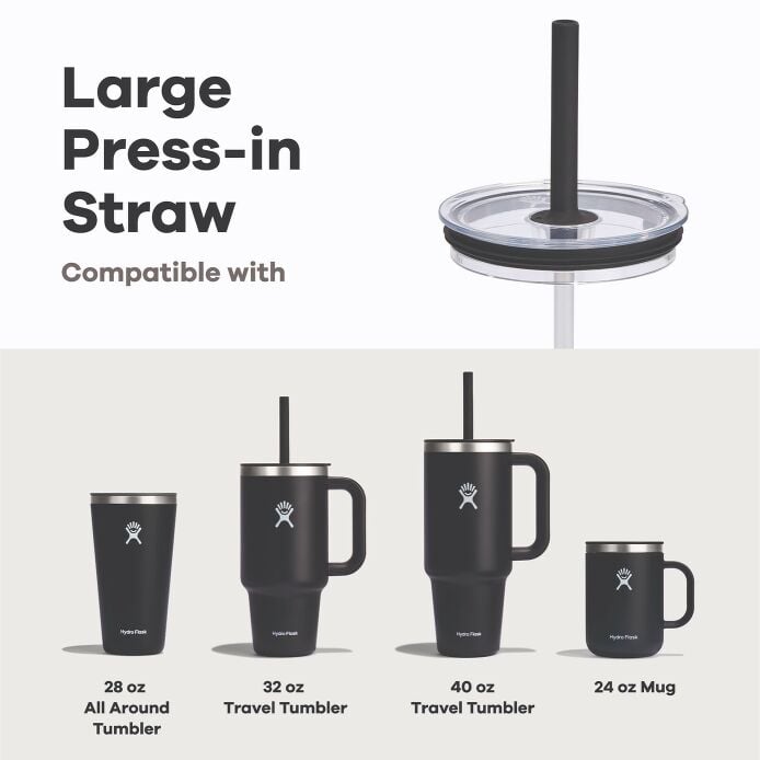 large-press-in-straw-lid-f1 group_144_2.jpg